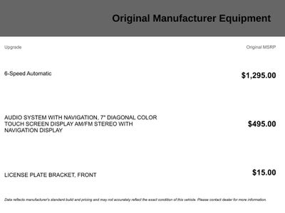 2015 Chevrolet Camaro SS 2SS