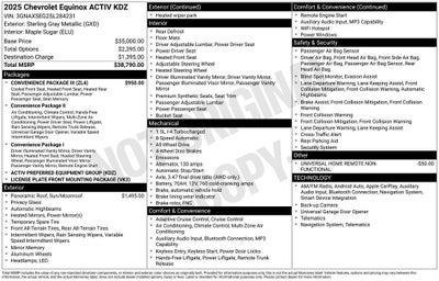 2025 Chevrolet Equinox ACTIV