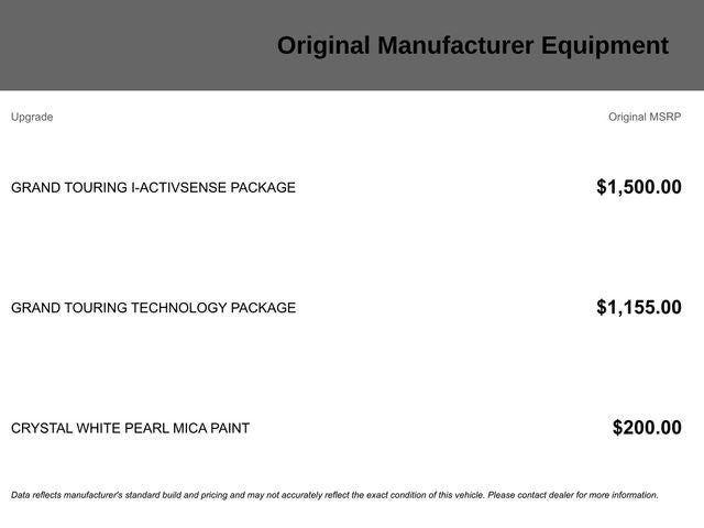 2016 Mazda Mazda CX-5 Grand Touring