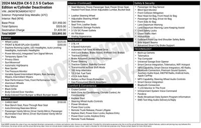 2024 Mazda Mazda CX-5 2.5 S Carbon Edition
