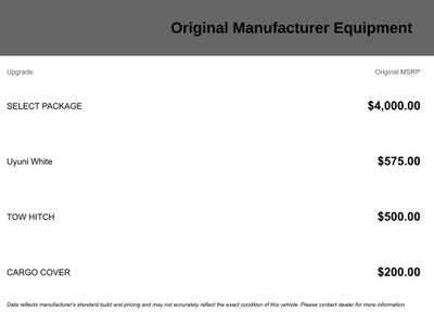 2022 Genesis GV70 2.5T