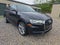 2018 Audi Q3 2.0T Premium quattro